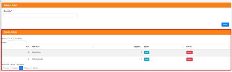 Arquivo:Relação de bot visivel .jpg