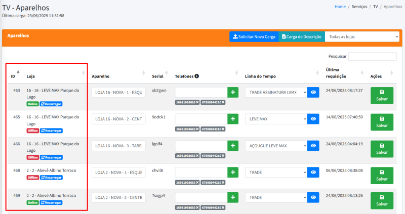 Arquivo:Id e loja tv dispositivos .png