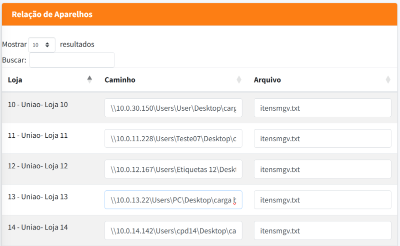Arquivo:Codigo e loja relação de aparelhos tv .png