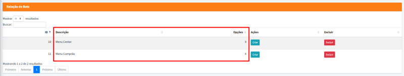 Arquivo:Descrição de relação de bots .png